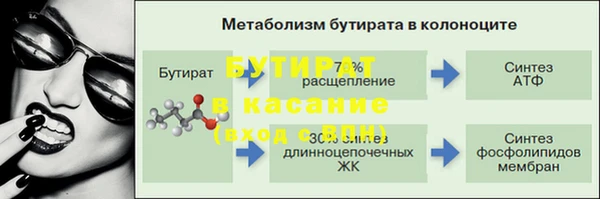 каннабис Верхний Тагил